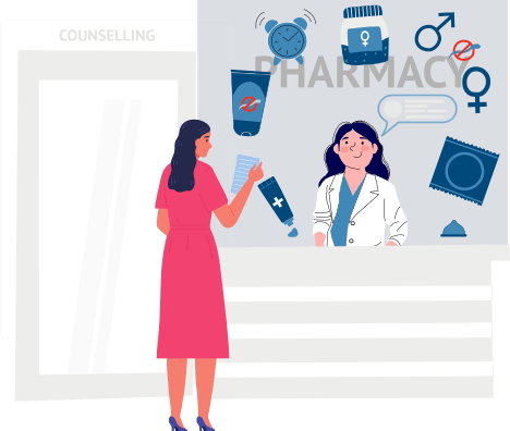Sexual Health Servises